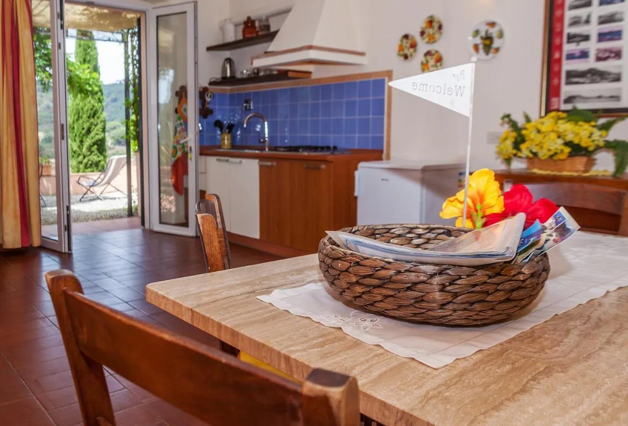 Casale Le Pitte Villa Porto Azzurro Casa vacanze